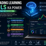 No-Code Trading Learning: AI Tools Kaise Stock Trading Ki Duniya Ko Change Kar Rahe Hain